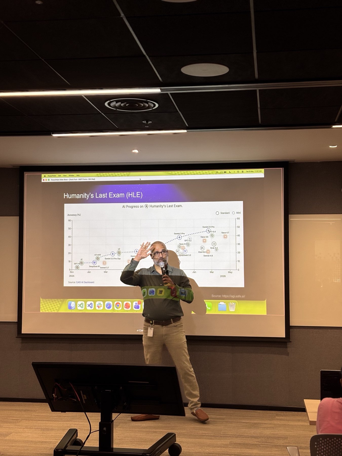 Speaker presenting during the Bengaluru event